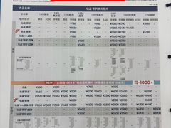 -美式眼镜·授权蔡司.依视路.尼康.豪雅.明月(人民广场店)
