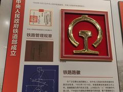 -中国铁道博物馆(正阳门馆)