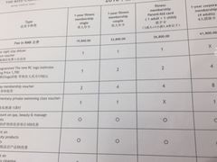 -丽思卡尔顿酒店泳池(金融街店)