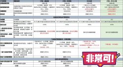 -北京新世纪儿童医院