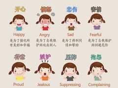 -观心实验室·心理咨询(徐汇店)
