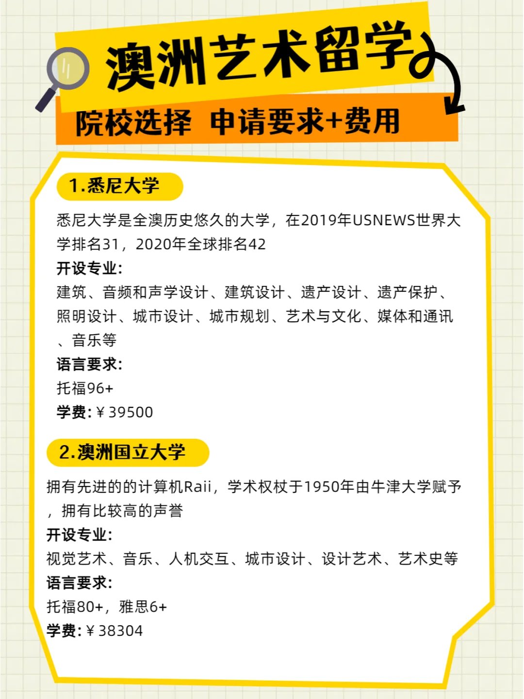 澳大利亚出国留学要多少钱(出国留学澳大利亚需要什么条件)