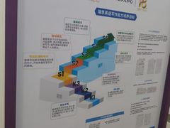 -瑞思英语·少儿英语启蒙(和平·国际商场示范校区)