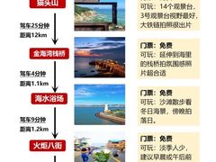 -幸福门