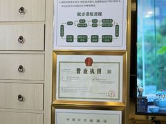 -通透堂中医·精准推拿(万科云城分院)