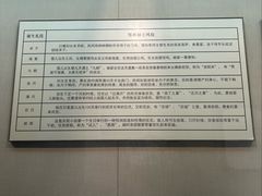 -鄂州市博物馆