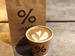 -% Arabica阿拉比卡咖啡烘焙工坊