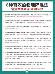 -成都市妇女儿童中心医院(中心院区)