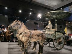 -秦始皇帝陵博物院-丽山园