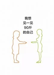 -香薇妮丝·定制减肥·身材管理