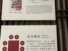 -金成潮菜博物馆(海珠湿地店)