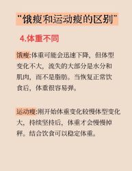 -Fundi张玉珊修身堂·indiba·BTL科技瘦身