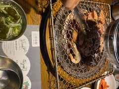 -农乐园炭火烤肉(世茂店)