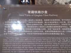 -中国铁道博物馆(正阳门馆)