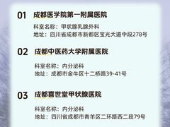 -成都医学院第一附属医院