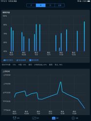 -SPICERY HOUSE芳香世家皮肤管理中心