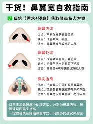 -南京医科大学友谊整形外科医院