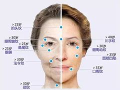 -艺采红鹰职业培训学校