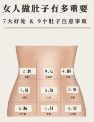 -素妍国际皮肤管理中心