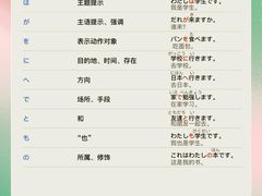 -学习谷日语培训日本留学·多语种外语教学(海淀人大分部)