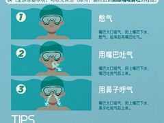 -沈坚强游泳俱乐部(武宁南路店)
