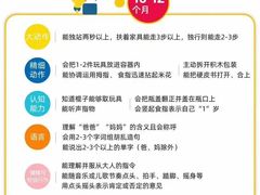 -全优加早教·托育(金沙御苑校区)