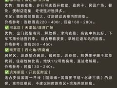 -必点海鲜·海肠捞饭(滨江道一店)