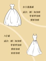 -Vera Wang婚纱礼服旗舰店