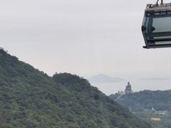 -昂坪360缆车