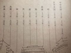 -南京市规划建设展览馆