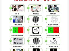 -东北大学附属辽宁爱尔眼科医院