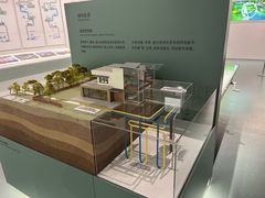 -上海城市规划展示馆