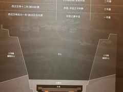 -马王堆汉墓遗址