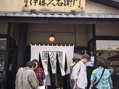 -伊藤久右卫门(宇治本店)