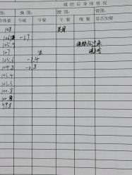 -YR·瘦身纤体