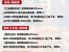 -埠口精酿夜景餐酒吧· BREWPORT BISTRO(长嘉汇重庆之眼店)