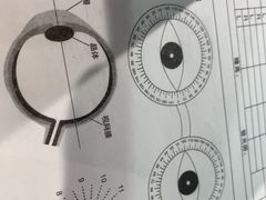 -Trend1881视光·蔡司视觉(领展广场店)