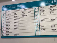 -上海市中医医院(芷江路院区)