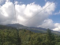 -苍山感通索道