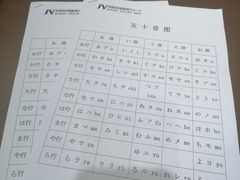 -学习谷日语培训日本留学·多语种外语教学(海淀人大分部)