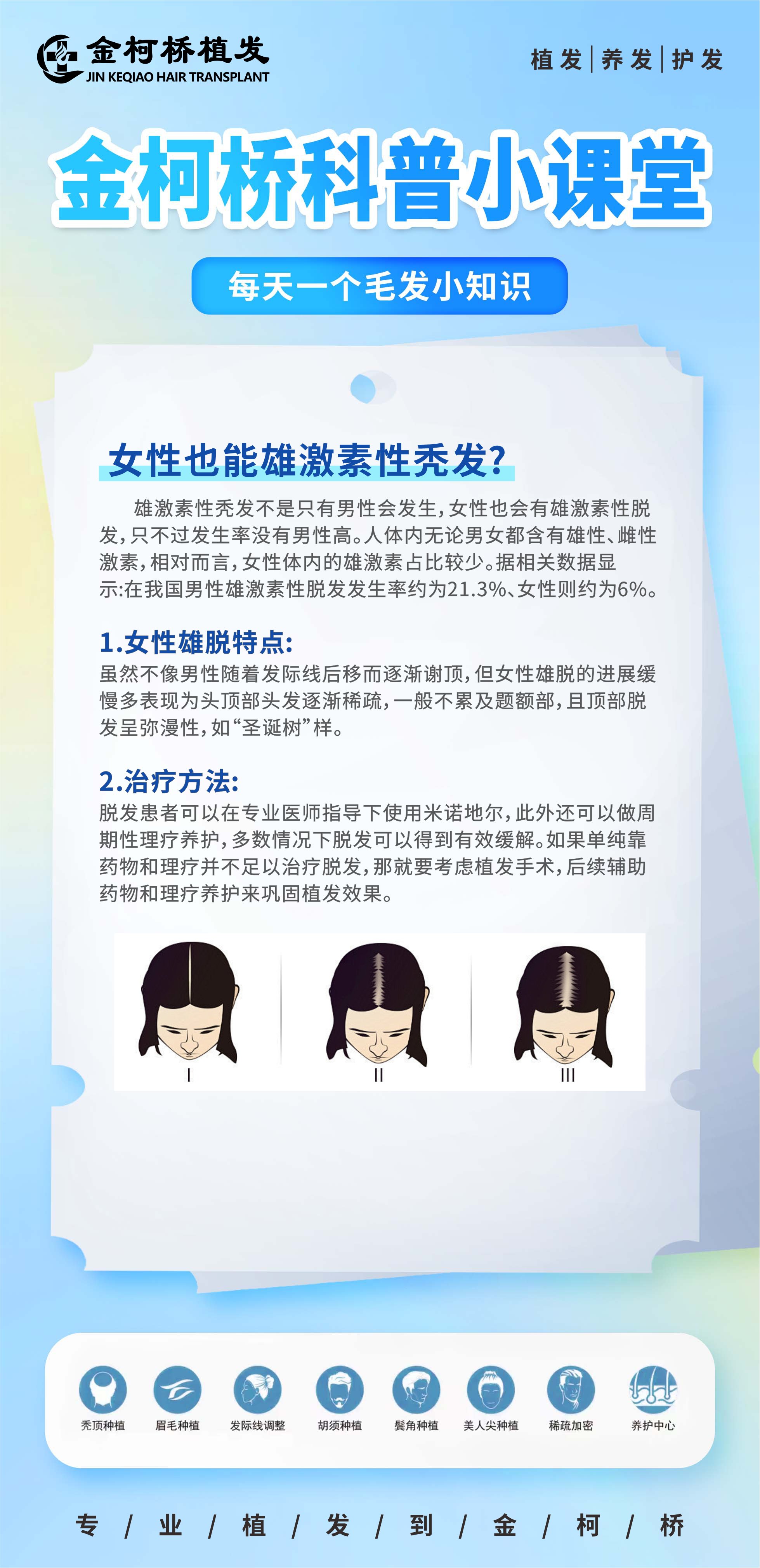 女性雄性激素过高症状图片