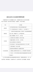 点击看大图 -倍享瘦·纤体塑形中心