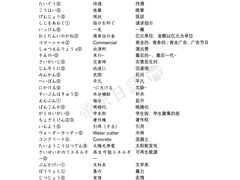 -帝京日语(春熙路旗舰校区)