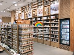 -MUJI无印良品(万达天鹅湖店)