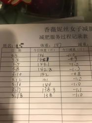 -香薇妮丝女子减肥院