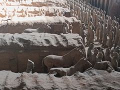 -秦始皇帝陵博物院(兵马俑)
