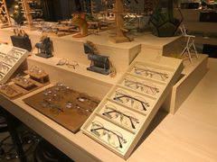 -Trend1881视光·蔡司视觉(领展广场店)