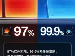 -车水马龙3M汽车贴膜冠军店隐形车衣改色膜(漕宝路中环店)