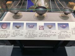 -巴音郭楞蒙古自治州博物馆