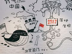 -肯德基(前门店)